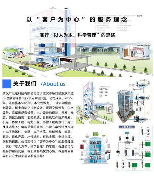 智慧建筑新篇章 人工智能驅(qū)動(dòng)下的未來空間——以武漢廣匯達(dá)科技工業(yè)控制計(jì)算機(jī)及系統(tǒng)銷售為例