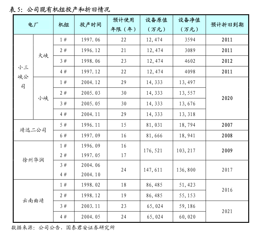 聯創光電 關于變更公司經營范圍并修訂《公司章程》的公告