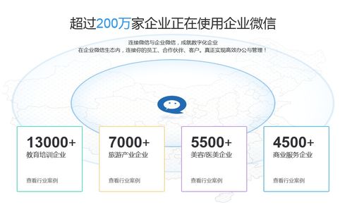 微炬云SCRM企業(yè)微信銷售系統(tǒng) 賦能工業(yè)控制計(jì)算機(jī)及系統(tǒng)銷售的低成本客戶閉環(huán)管理